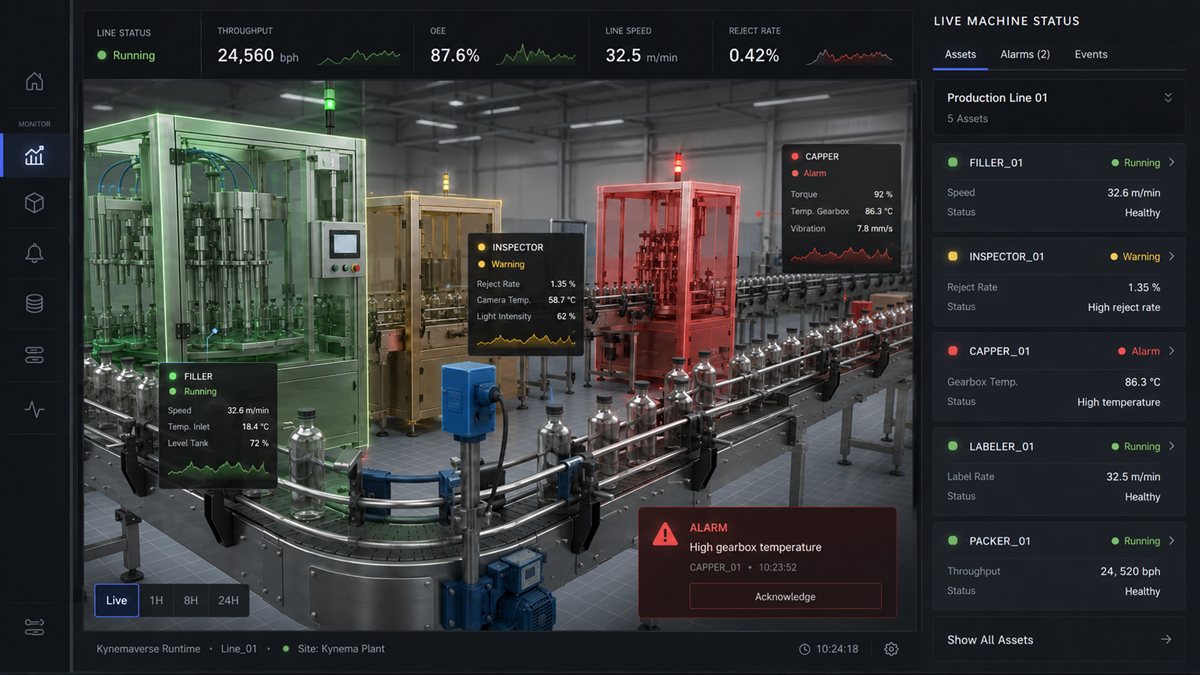 Kynemaverse editor view showing a 3D industrial production line with colour-changing highlighted machine sections.